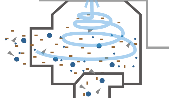 オイルミストを捕集している遠心分離式ミストコレクター