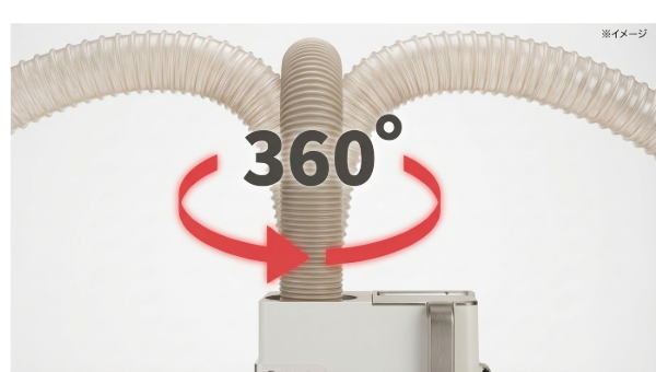 ミストコレクター「ONIKAZE スマートミストゼロ（SMX）」の吸入口に接続されたダクトホースが、360度自由に方向を変えられることを示すイメージ図。