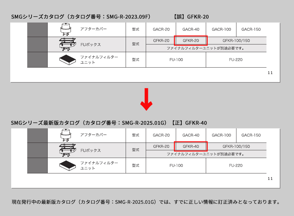 SMGシリーズカタログ訂正箇所画像
