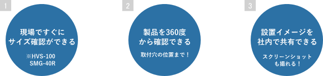 現場ですぐにサイズ確認ができる、製品を360度から確認できる、設置イメージを社内で共有できる