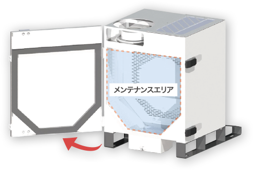 メンテナンスエリア